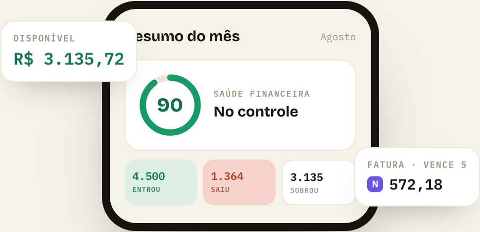 Habittus Finance: resumo do mês com saúde financeira, entrou, saiu e sobrou