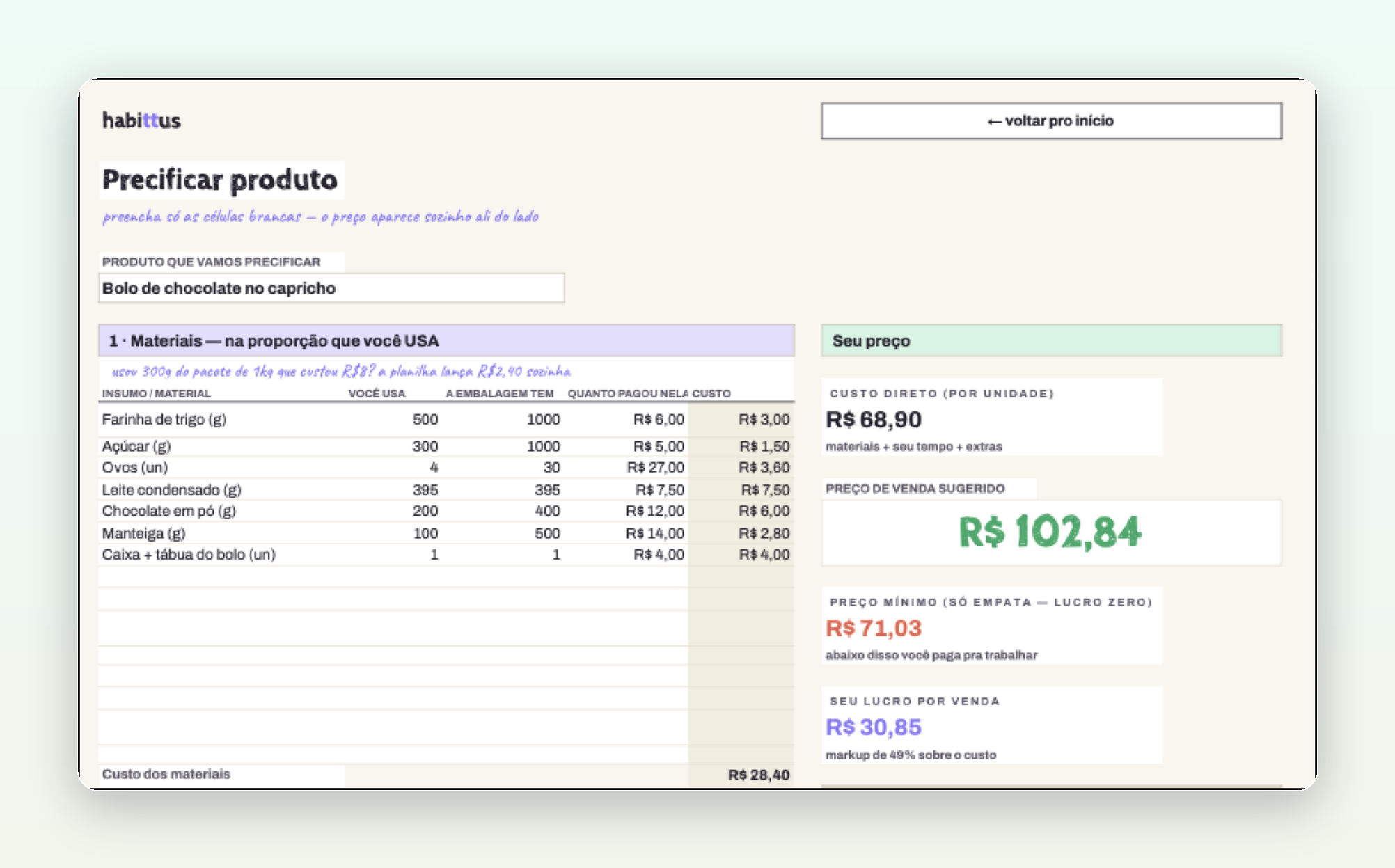 Calculadora de preço: insumos na proporção usada, preço de venda sugerido gigante, preço mínimo e lucro por venda