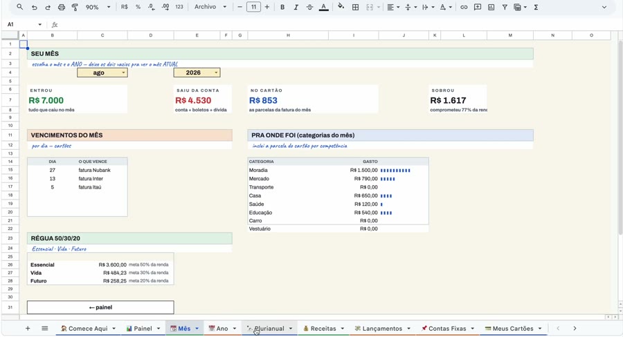 Financeira Vários Anos